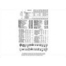 11972R Standard Reading Test 11972R Standard Reading Test